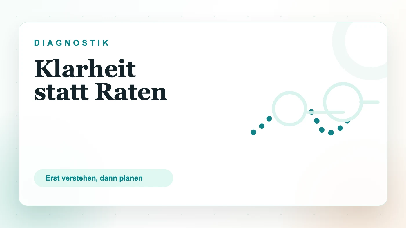 Grafik zur klaren Einordnung von AMH und Kinderwunschbefunden